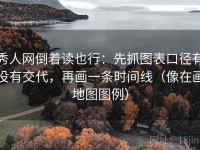 秀人网倒着读也行：先抓图表口径有没有交代，再画一条时间线（像在画地图图例）