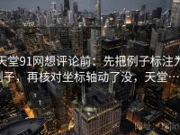 天堂91网想评论前：先把例子标注为例子，再核对坐标轴动了没，天堂…w