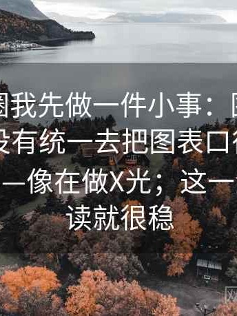 看微密圈我先做一件小事：围绕比较口径有没有统一去把图表口径写到一句话里——像在做X光；这一步做完再读就很稳